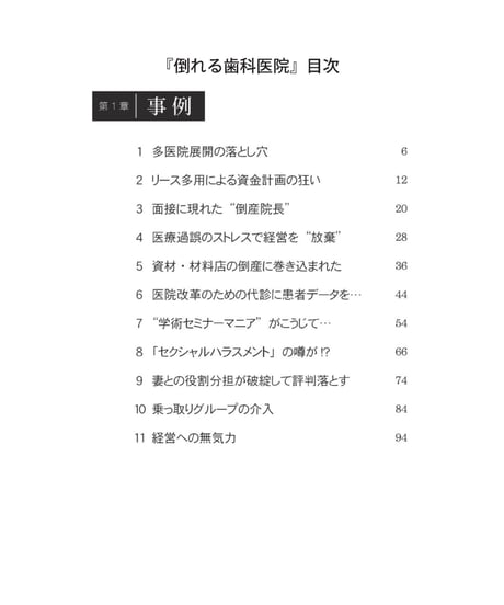 倒れる歯科医院　―11のドキュメントストーリー