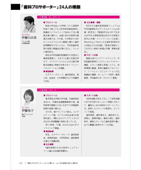 「歯科プロサポーター」24人に聞いた・よくある経営の悩みと解決法