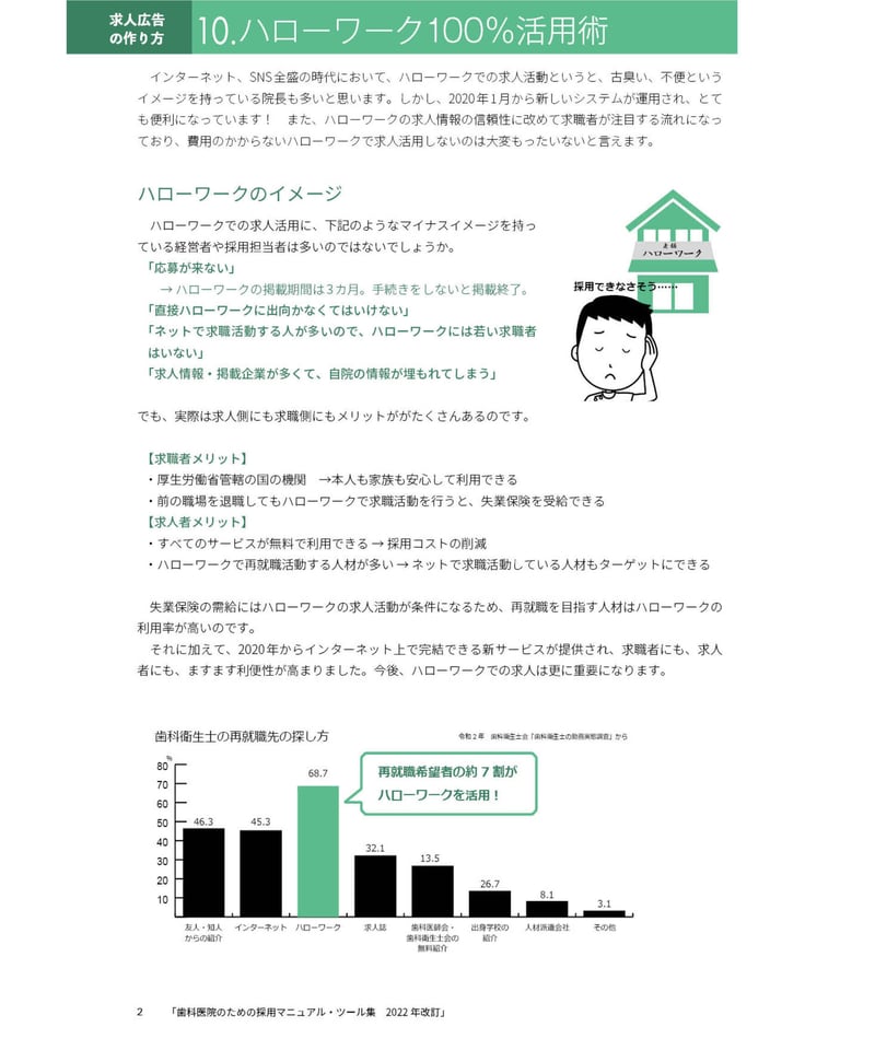 歯科医院のための採用マニュアル・ツール集［2022年改訂］ | 日本歯科