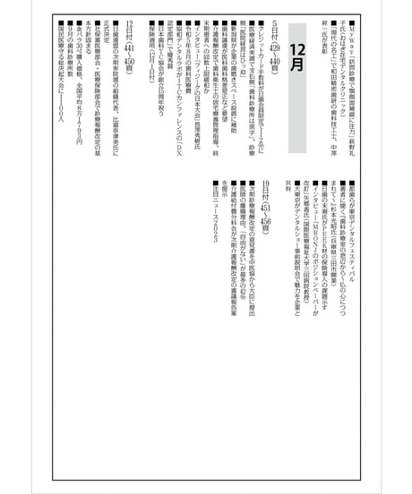 日本歯科新聞　縮刷版 （令和5年分）　―附録・厚労省発表各種統計資料