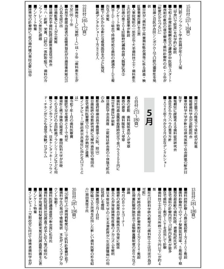 日本歯科新聞　縮刷版 （令和7年分）　―附録・厚労省発表各種統計資料