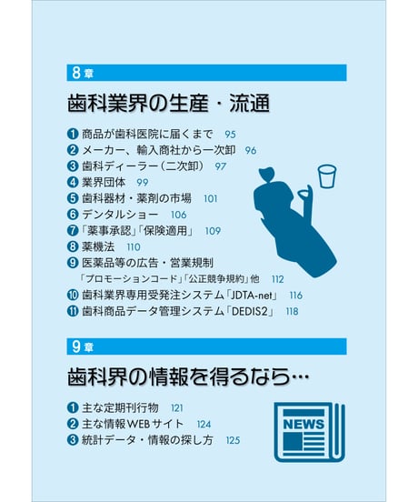 歯科業界ハンドブック〔2024年版〕　―データ、法律・ルール、業界の仕組み、関連団体
