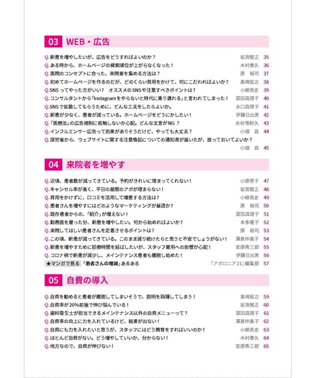「歯科プロサポーター」24人に聞いた・よくある経営の悩みと解決法
