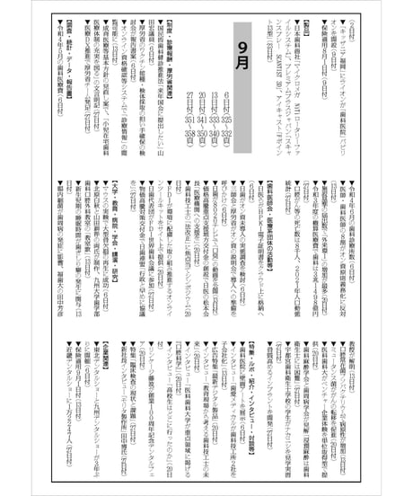 日本歯科新聞　縮刷版 （令和4年分）　―附録・厚労省発表各種統計資料
