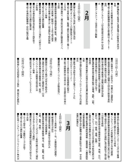 日本歯科新聞　縮刷版 （令和7年分）　―附録・厚労省発表各種統計資料