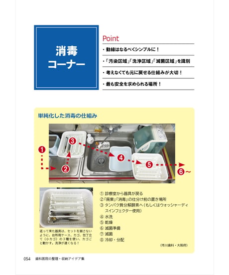 100円グッズから始める　歯科医院の整理・収納アイデア集