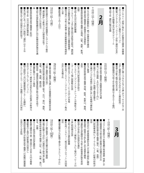 日本歯科新聞　縮刷版 （令和5年分）　―附録・厚労省発表各種統計資料