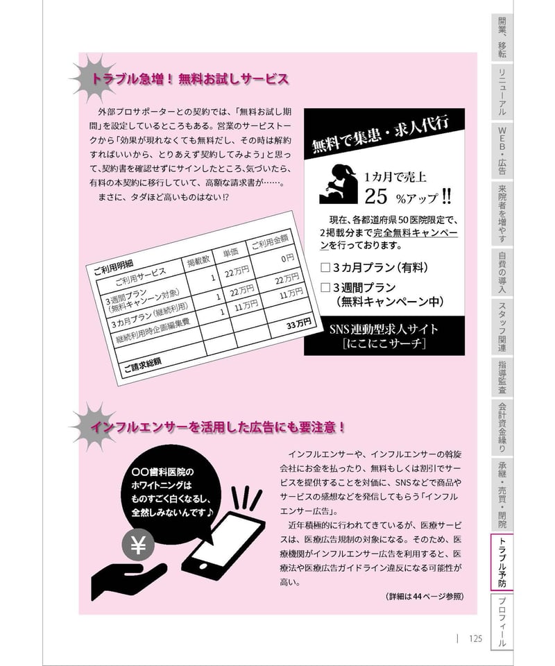 歯科プロサポーター」24人に聞いた・よくある経営の悩みと解決法