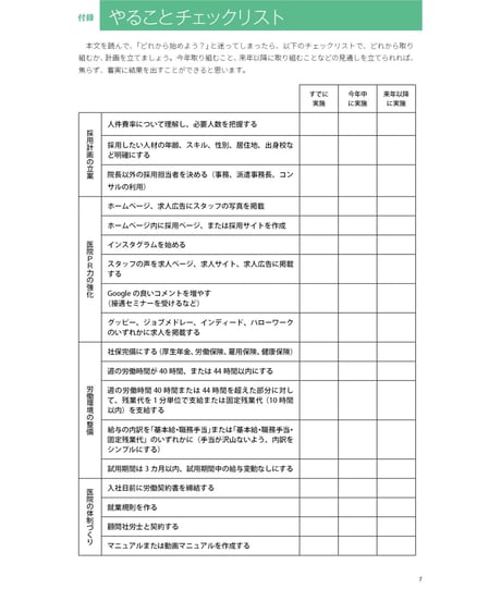 歯科医院のための採用マニュアル・ツール集［2022年改訂］