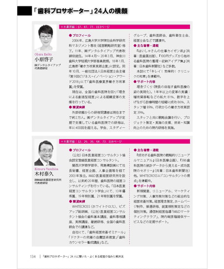 「歯科プロサポーター」24人に聞いた・よくある経営の悩みと解決法