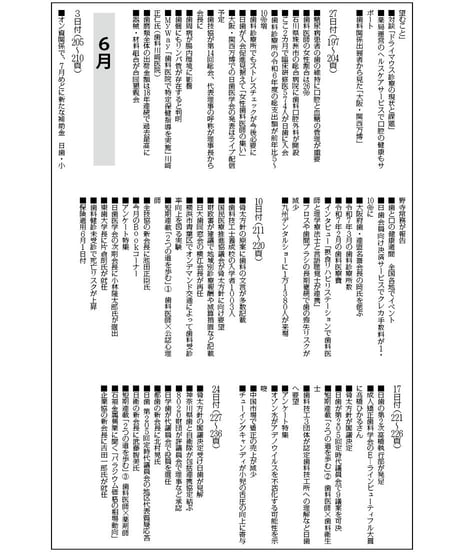 日本歯科新聞　縮刷版 （令和7年分）　―附録・厚労省発表各種統計資料