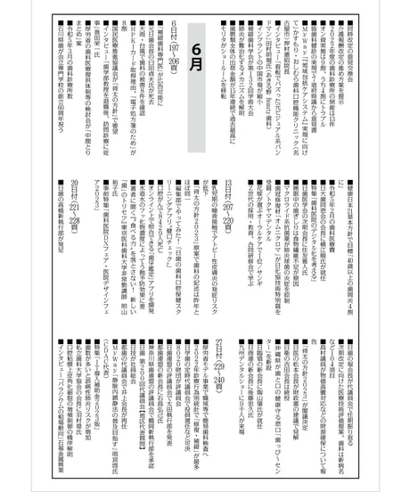 日本歯科新聞　縮刷版 （令和5年分）　―附録・厚労省発表各種統計資料