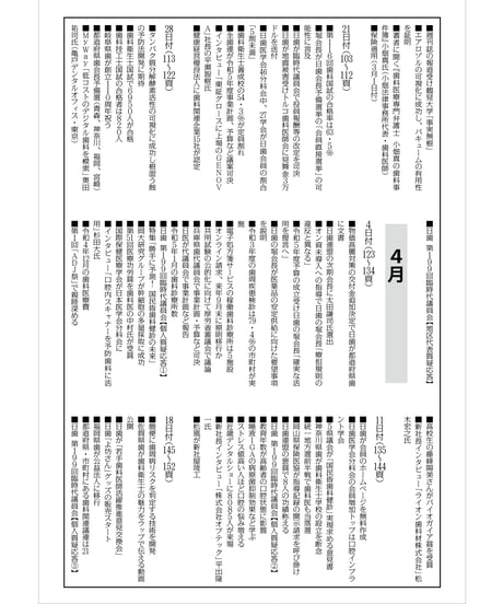 日本歯科新聞　縮刷版 （令和5年分）　―附録・厚労省発表各種統計資料