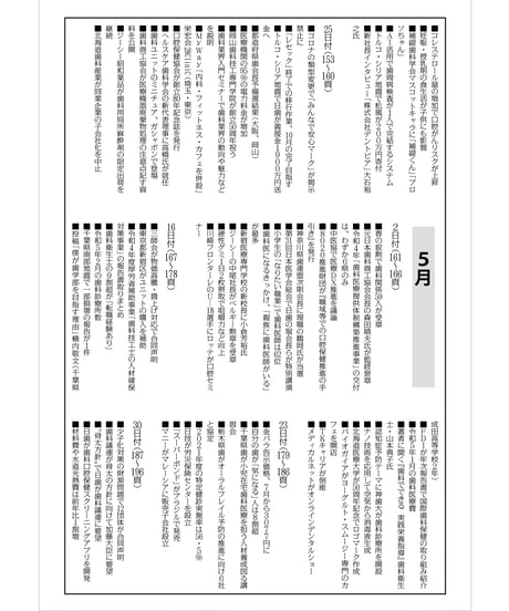 日本歯科新聞　縮刷版 （令和5年分）　―附録・厚労省発表各種統計資料