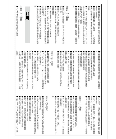 日本歯科新聞　縮刷版 （令和5年分）　―附録・厚労省発表各種統計資料