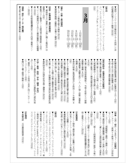 日本歯科新聞　縮刷版 （令和4年分）　―附録・厚労省発表各種統計資料