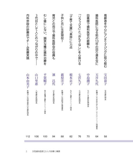 女性歯科医師29人の診療と横顔
