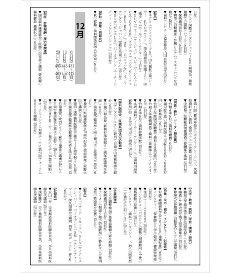 日本歯科新聞　縮刷版 （令和4年分）　―附録・厚労省発表各種統計資料
