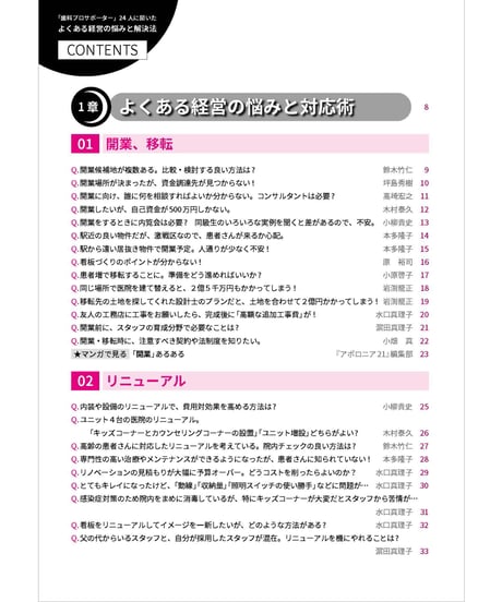 「歯科プロサポーター」24人に聞いた・よくある経営の悩みと解決法