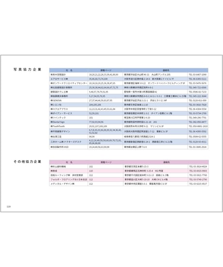 歯科医院デザインCatalog２