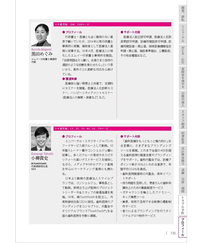 「歯科プロサポーター」24人に聞いた・よくある経営の悩みと解決法 歯科プロサポーター」24人に聞いた・よくある経営の悩みと解決法