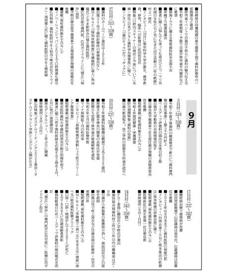 日本歯科新聞　縮刷版 （令和6年分）　―附録・厚労省発表各種統計資料