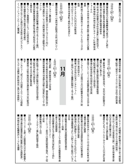 日本歯科新聞　縮刷版 （令和7年分）　―附録・厚労省発表各種統計資料