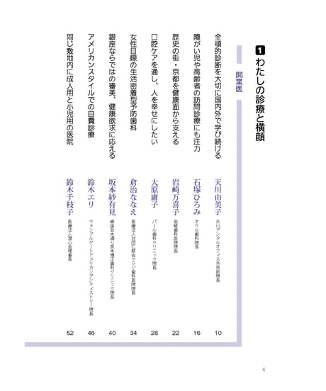 女性歯科医師29人の診療と横顔