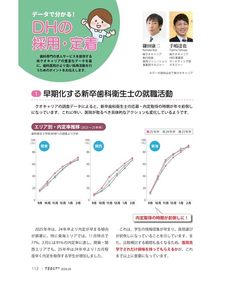 月刊アポロニア21【2025年5月号】歯科技工の今と近未来 ー院内技工からデジタル技工まで