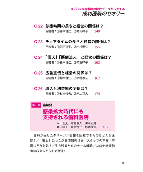 386歯科医院の統計データから見える・成功医院のセオリー