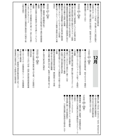 日本歯科新聞　縮刷版 （令和6年分）　―附録・厚労省発表各種統計資料