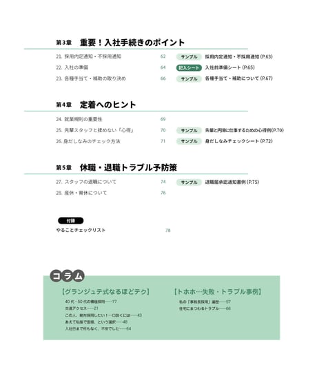 歯科医院のための採用マニュアル・ツール集［2022年改訂］