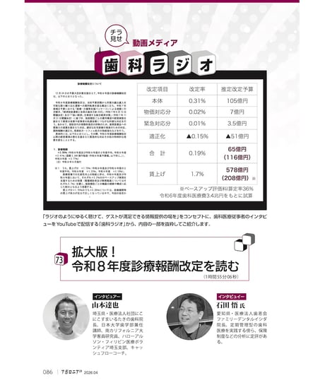 月刊アポロニア21【2026年4月号】理想の患者が集まる医院 ーアピール法から診療スタイルまで