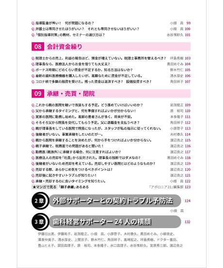 「歯科プロサポーター」24人に聞いた・よくある経営の悩みと解決法