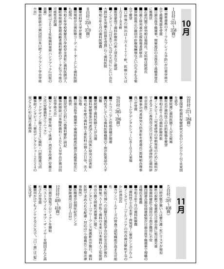 日本歯科新聞　縮刷版 （令和6年分）　―附録・厚労省発表各種統計資料