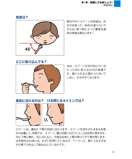 食べる・飲むメカニズム