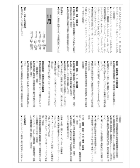 日本歯科新聞　縮刷版 （令和4年分）　―附録・厚労省発表各種統計資料