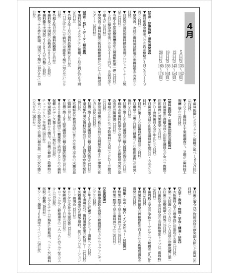 日本歯科新聞　縮刷版 （令和4年分）　―附録・厚労省発表各種統計資料