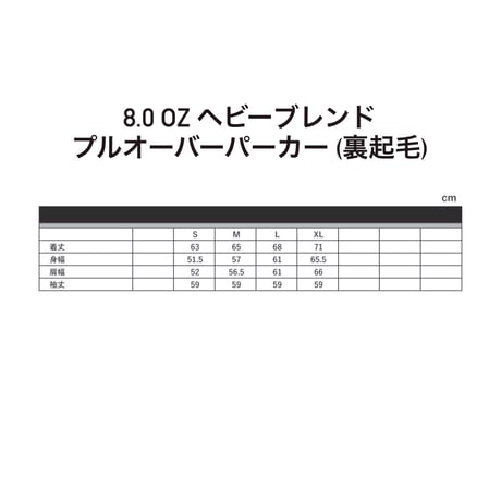 サンダーバードフーディ
