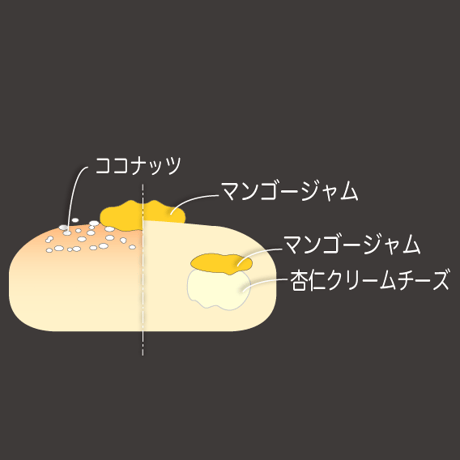 マンゴー杏仁クリームチーズ