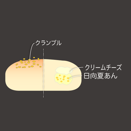 日向夏あんクリームチーズ