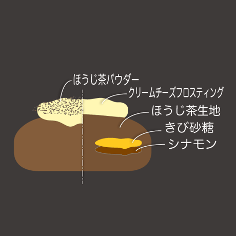 ほうじ茶シナモンクリームチーズ
