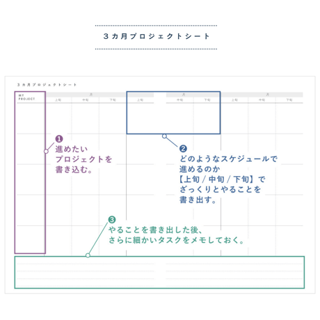 タイムコーディネート手帳2023年度版（2022年10月はじまり）■手帳単体■