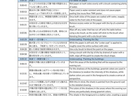 Download Guide for "Japanese style building with evening sun" Full version by Yoji Takeshige