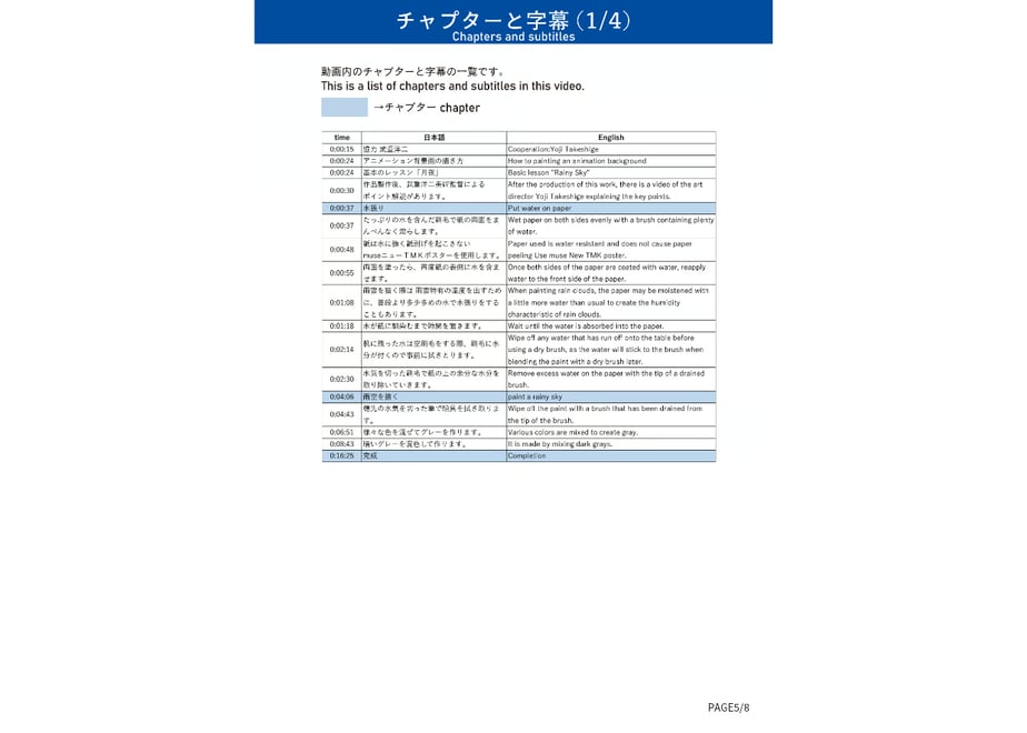 65c5964e2440d4092e203a8b