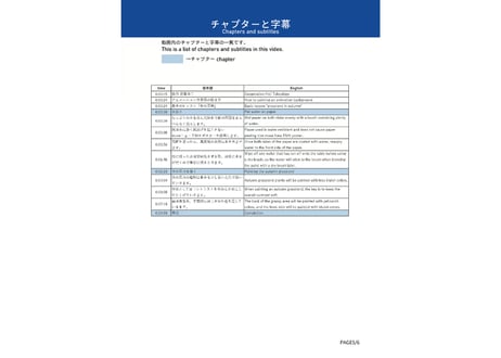 「基本のレッスン『秋の草地』　完全版」　美術監督 武重洋二によるアニメーション背景画の描き方12【MP4】  ダウンロードガイド