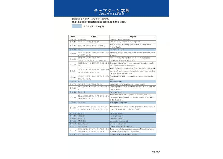 668f9583c56f4800d54e286d