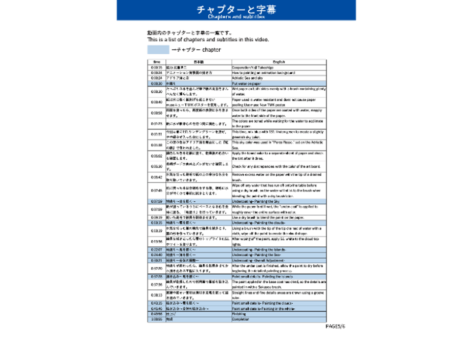 651b987a7e6f3500314da405