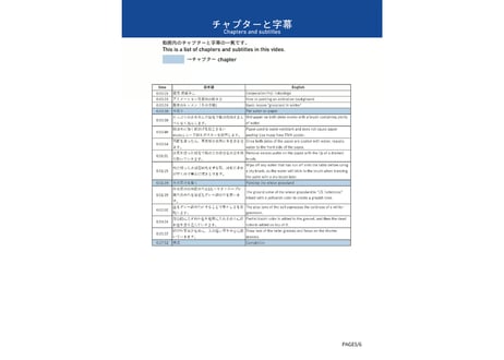 「基本のレッスン『冬の草地』　完全版」　美術監督 武重洋二によるアニメーション背景画の描き方13【MP4】  ダウンロードガイド
