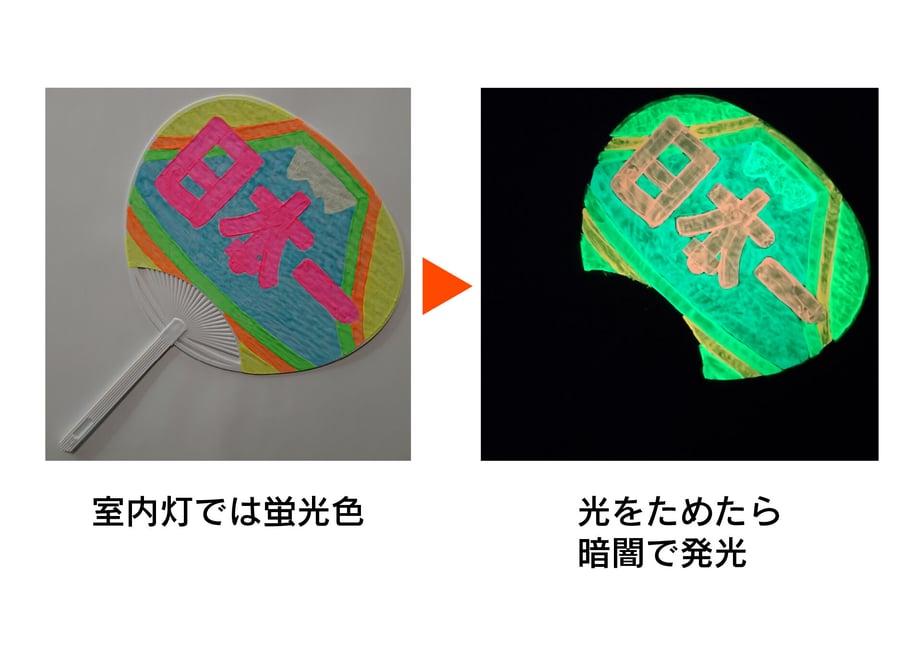 62e1f0018a0bd002f6349127